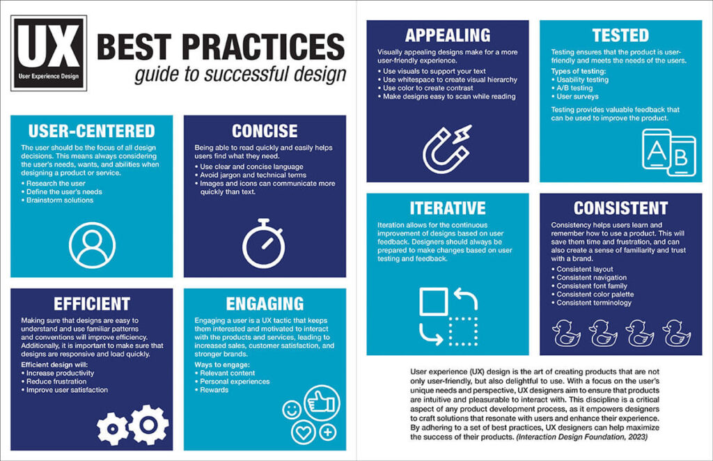 ux best practices guide spread