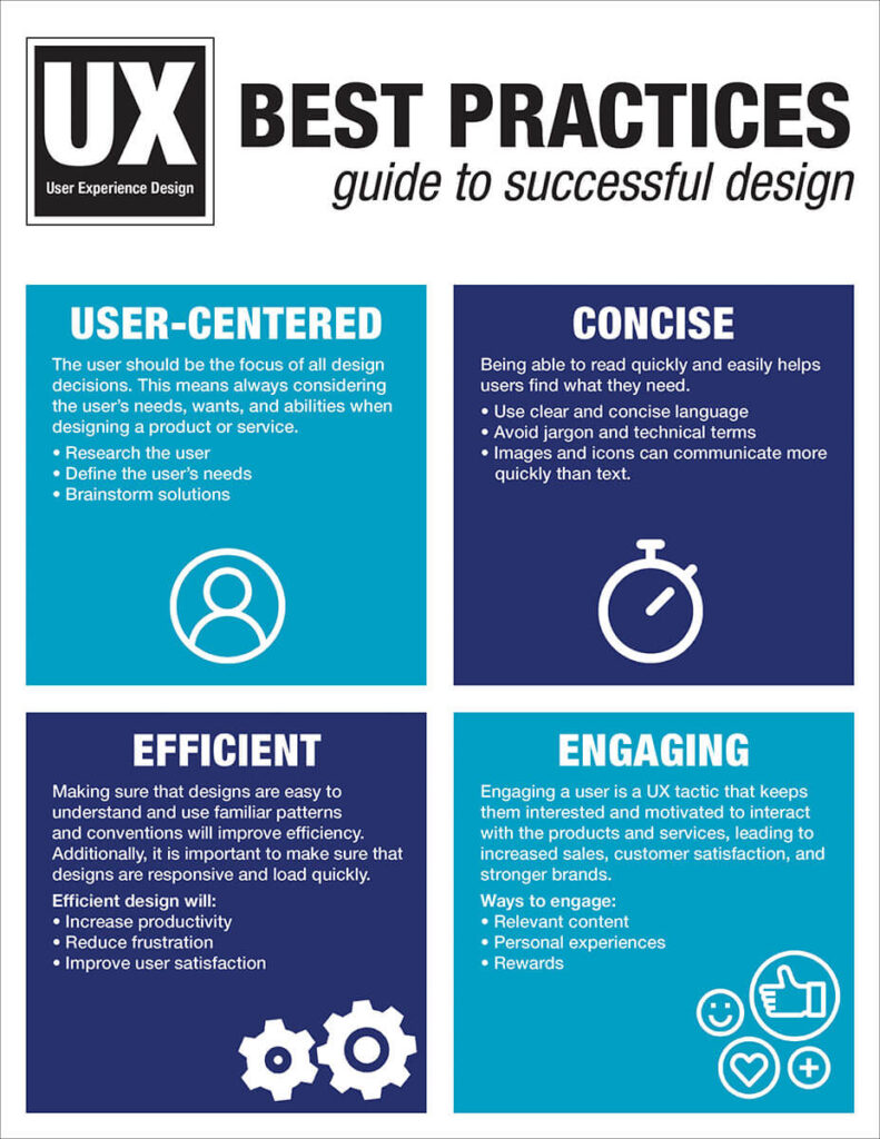 ux best practices guide page 2