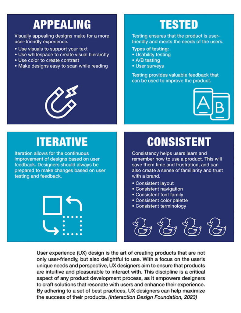 ux best practices guide page 2